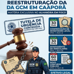EXCLUSIVO: Justiça determina que Prefeitura de Caaporã afaste guardas civis irregulares e realize no...